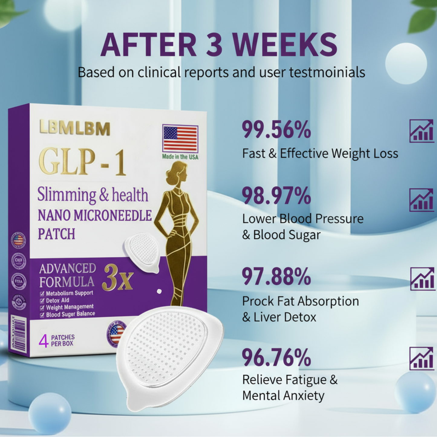 ๐ฅใ๐ถ๐๐๐๐๐๐๐ ๐บ๐๐๐๐ใLBMLBMโข NIDDK-Tirzepatide Slimming & health NANO MICRONEEDLE PATCH๐บ๐ธ๐จโโ๏ธ๏ผZero Pain, 24/7 Action | Lower A1C Levels | Lose Inches Safely๏ผ