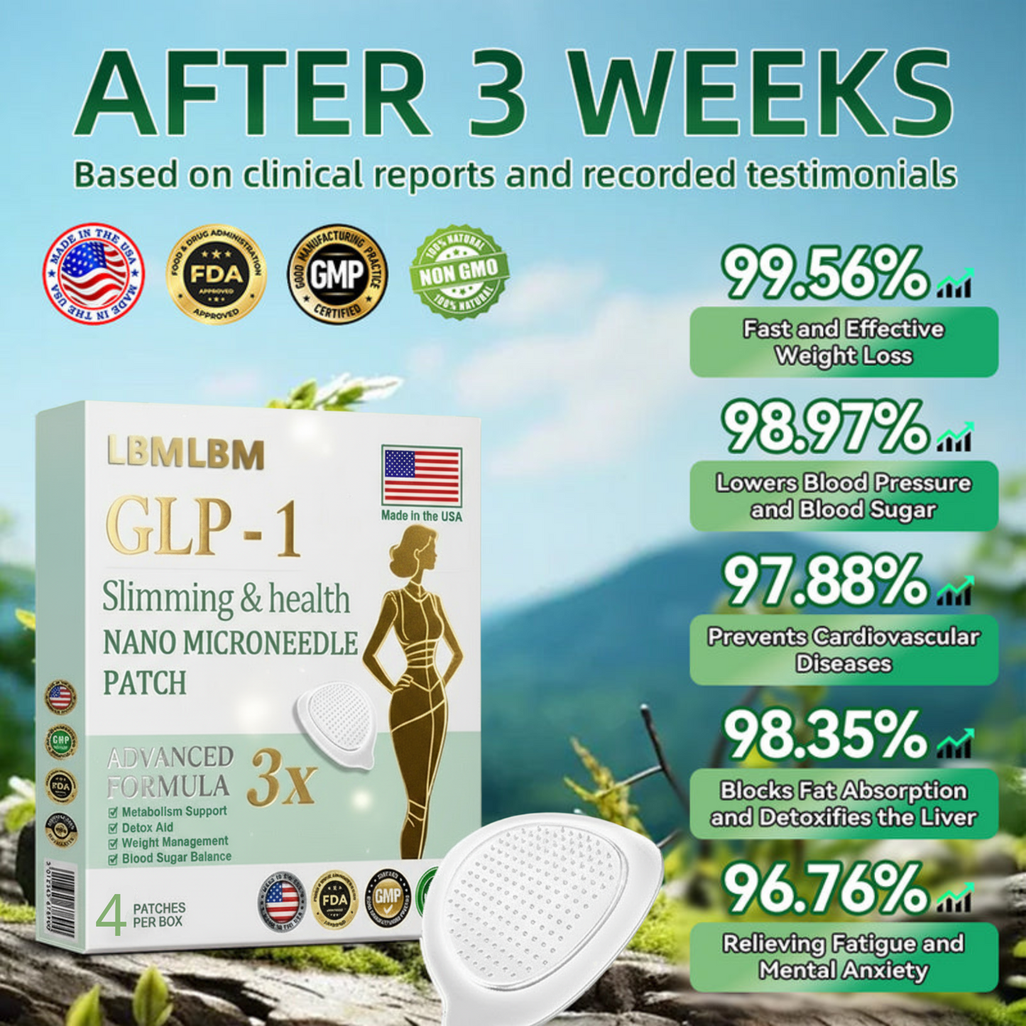 【Last Day Promotion 80% OFF🔥】LBMLBM™ NIDDK-Tirzepatide Slimming & health NANO MICRONEEDLE PATCH🇺🇸👨⚕️🎁(Zero Pain | Drop 25lbs in Weeks | Balance Sugar 90%✔️)