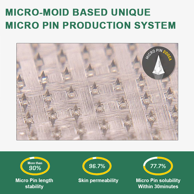 【Last Day Promotion 80% OFF🔥】LBMLBM™ NIDDK-Tirzepatide Slimming & health NANO MICRONEEDLE PATCH🇺🇸👨⚕️🎁(Zero Pain | Drop 25lbs in Weeks | Balance Sugar 90%✔️)