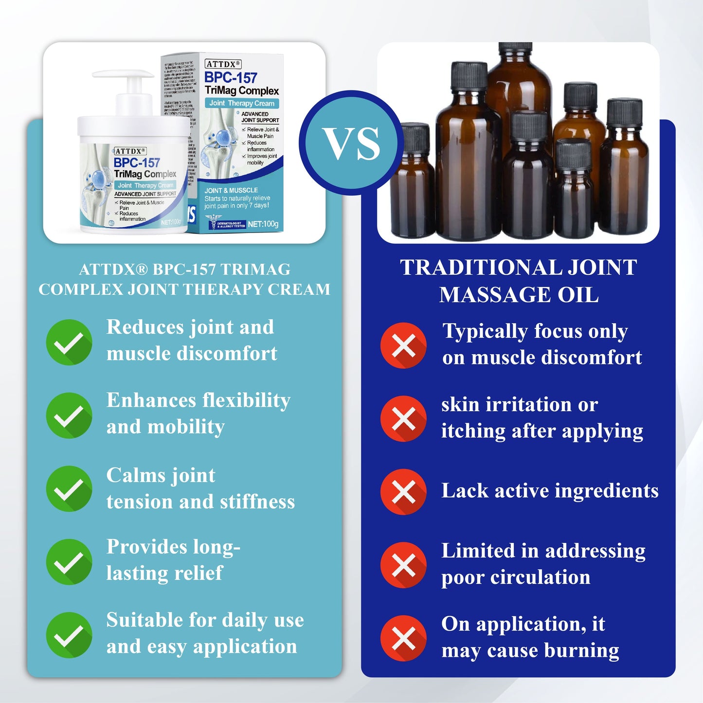 ๐ฅใ๐ถ๐๐๐๐๐๐๐ ๐บ๐๐๐๐ใATTDXยฎ BPC-157 TriMag Complex Joint Therapy Cream