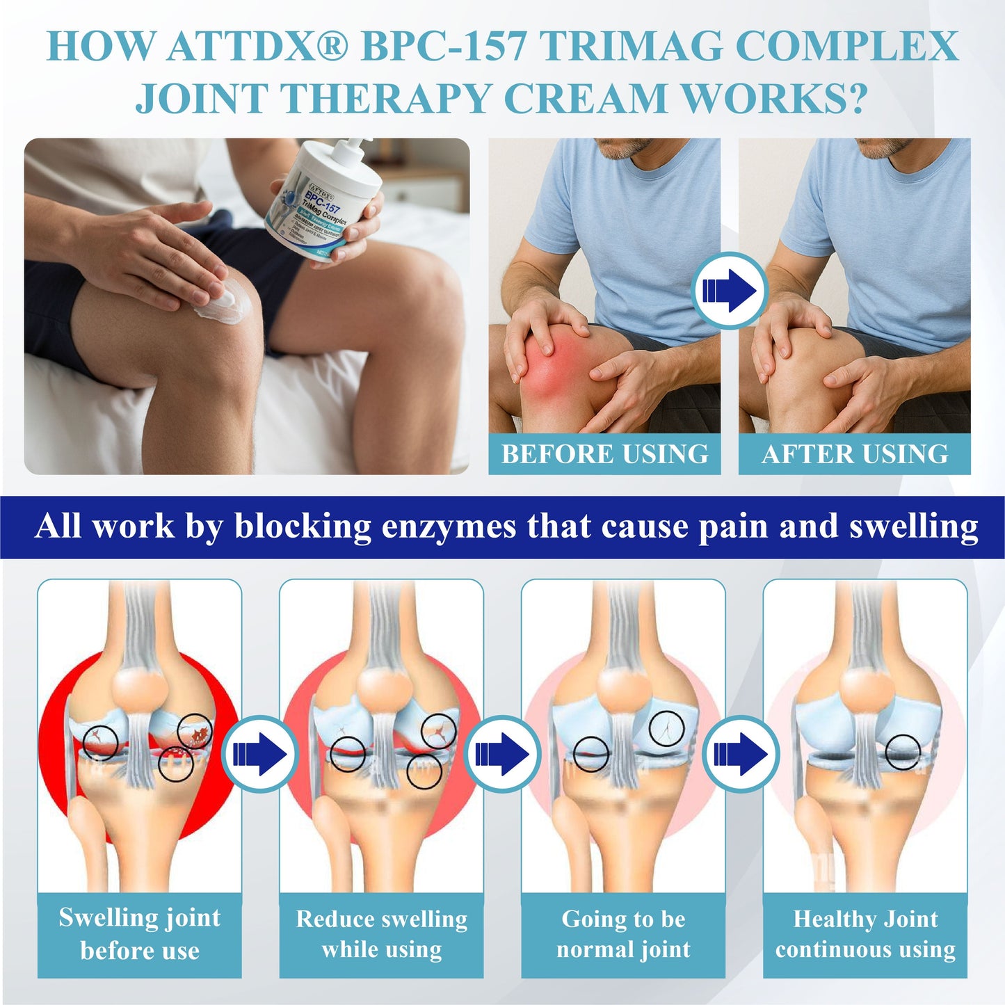 ๐ฅใ๐ถ๐๐๐๐๐๐๐ ๐บ๐๐๐๐ใATTDXยฎ BPC-157 TriMag Complex Joint Therapy Cream
