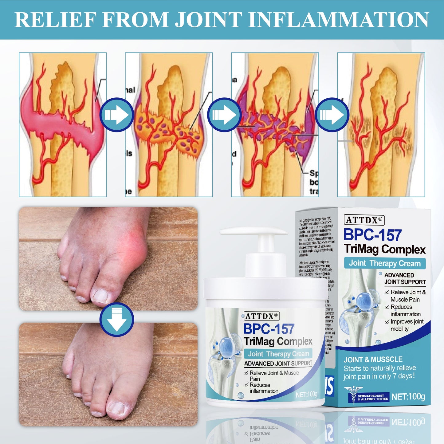 ๐ฅใ๐ถ๐๐๐๐๐๐๐ ๐บ๐๐๐๐ใATTDXยฎ BPC-157 TriMag Complex Joint Therapy Cream