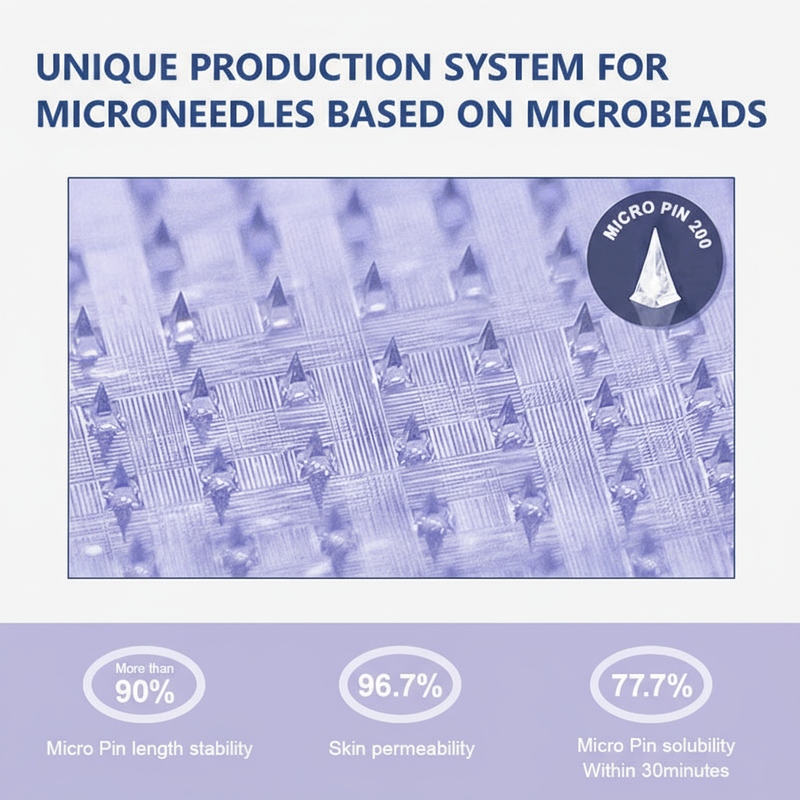 ๐ฅใ๐ถ๐๐๐๐๐๐๐ ๐บ๐๐๐๐ใLBMLBMโข NIDDK-Tirzepatide Slimming & health NANO MICRONEEDLE PATCH๐บ๐ธ๐จโโ๏ธ๏ผZero Pain, 24/7 Action | Lower A1C Levels | Lose Inches Safely๏ผ