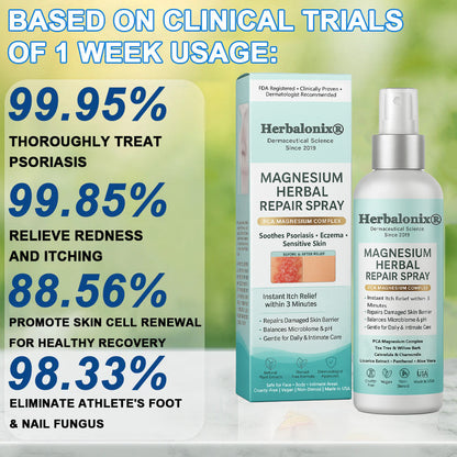 🌿 Herbalonix®  Magnesium Herbal Repair Spray