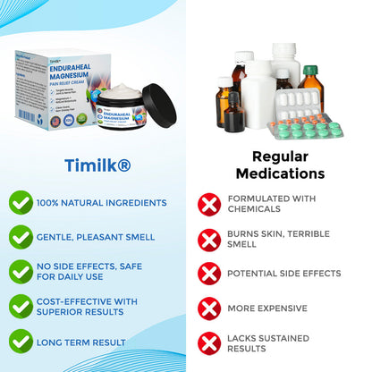 Timllk® EnduraHeal Magnesium Pain Relief Cream