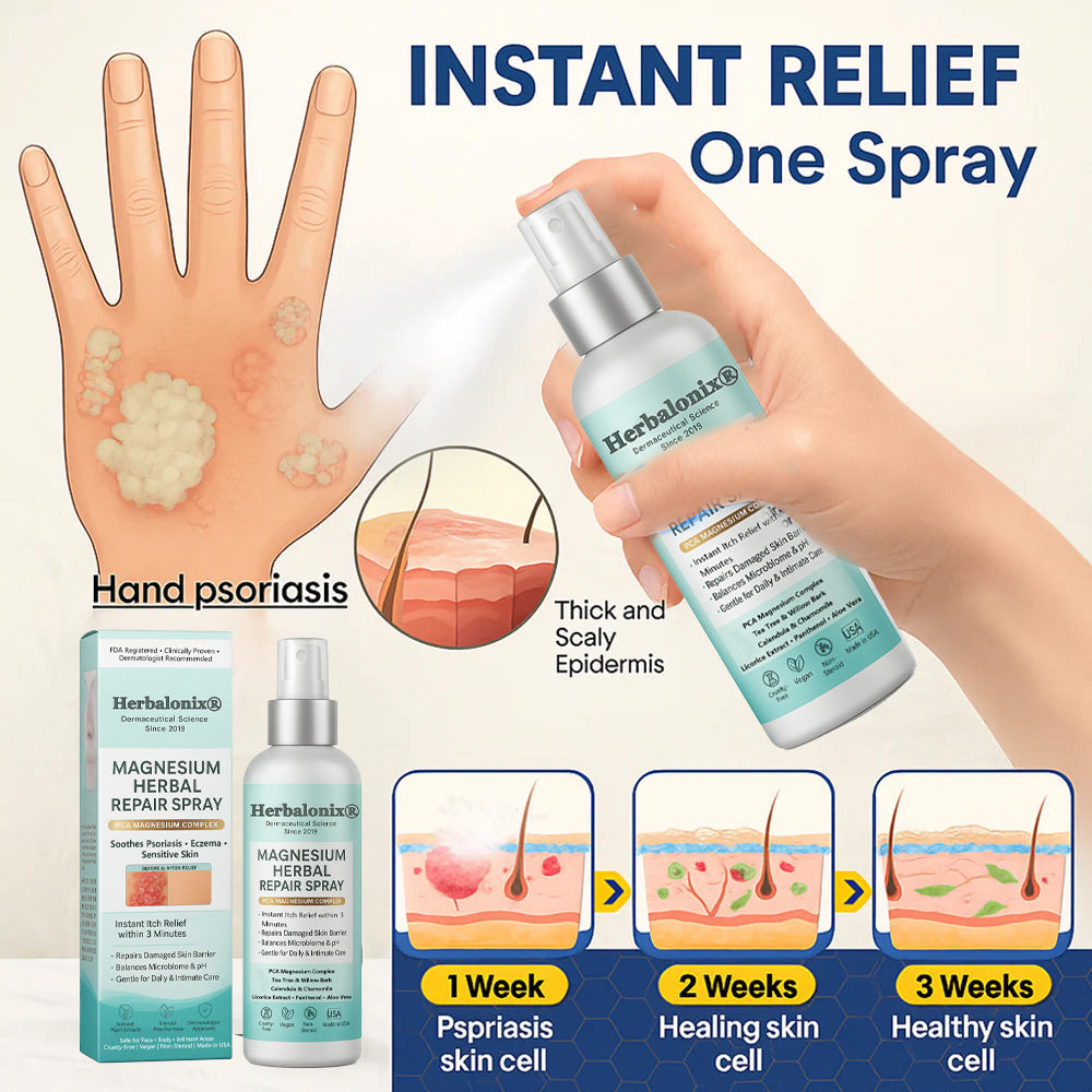 🌿 Herbalonix®  Magnesium Herbal Repair Spray