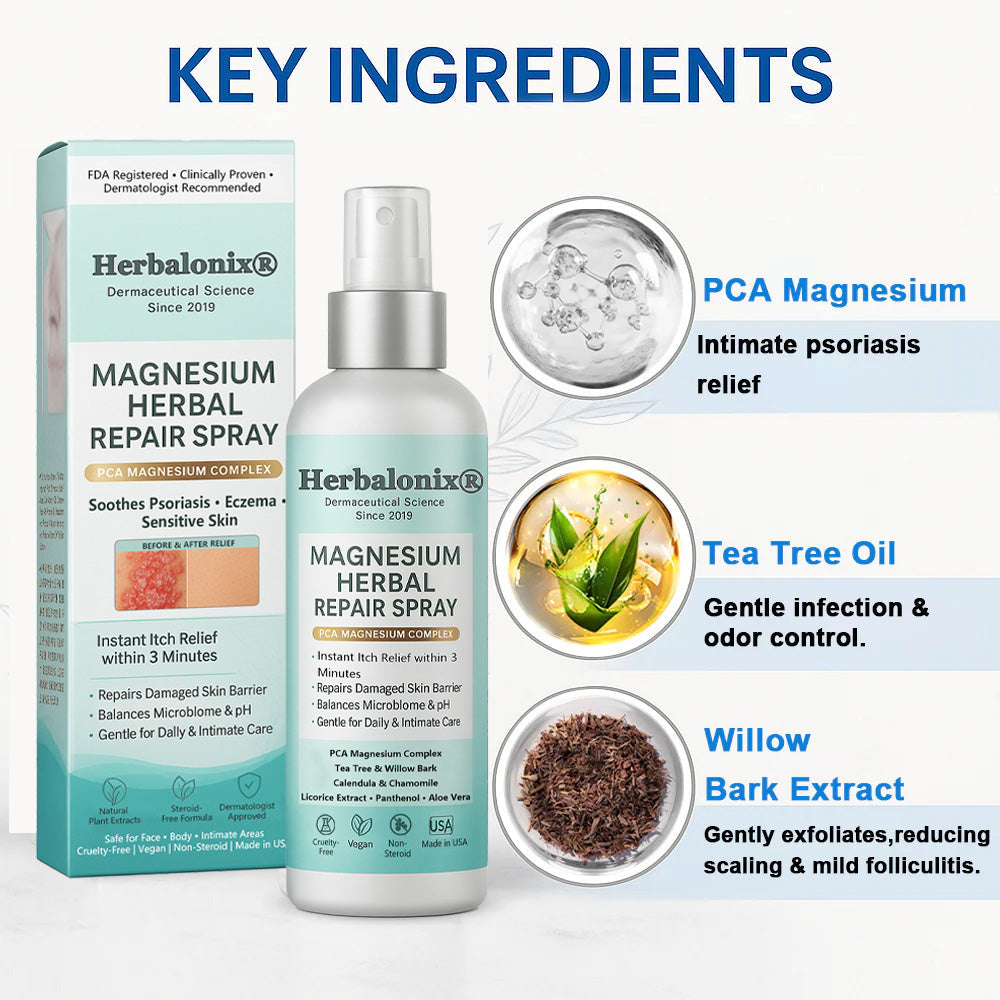 🌿 Herbalonix®  Magnesium Herbal Repair Spray