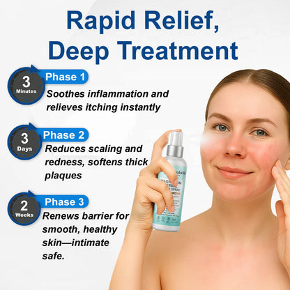 🌿 Herbalonix®  Magnesium Herbal Repair Spray